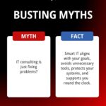 Facebook post from ITLogic Pro Services Ltd